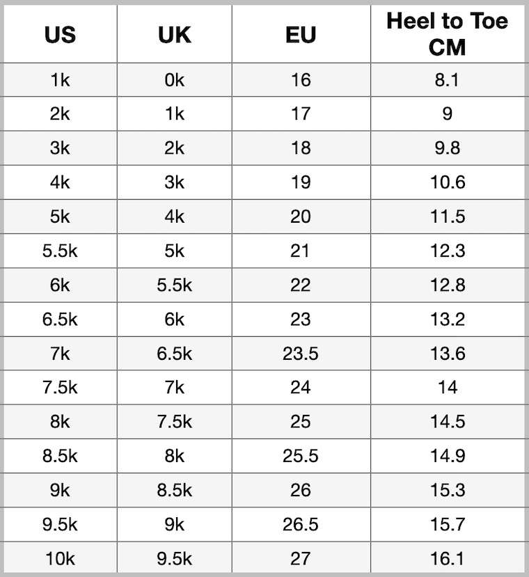 Kids Shoe Sizes - Measuring And Choosing The Right Pair - Being Naomi