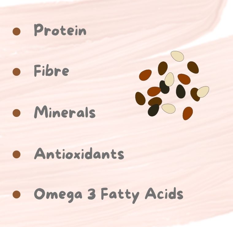 Chia-Seed-Nutrition