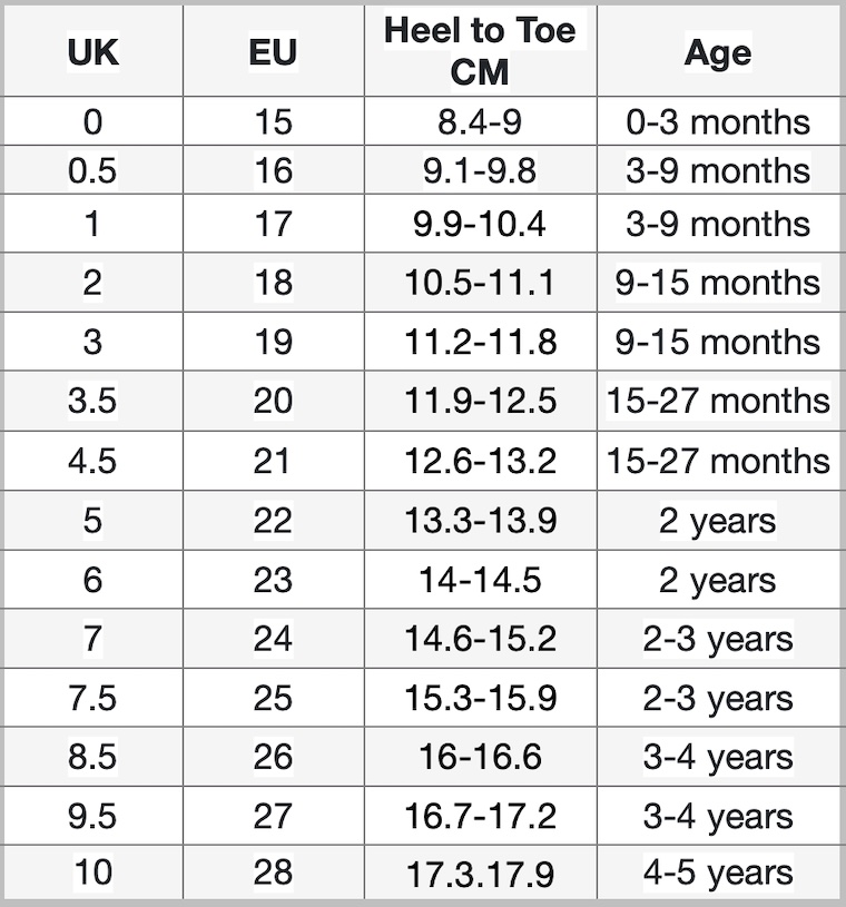 Ecco Kids Size Chart