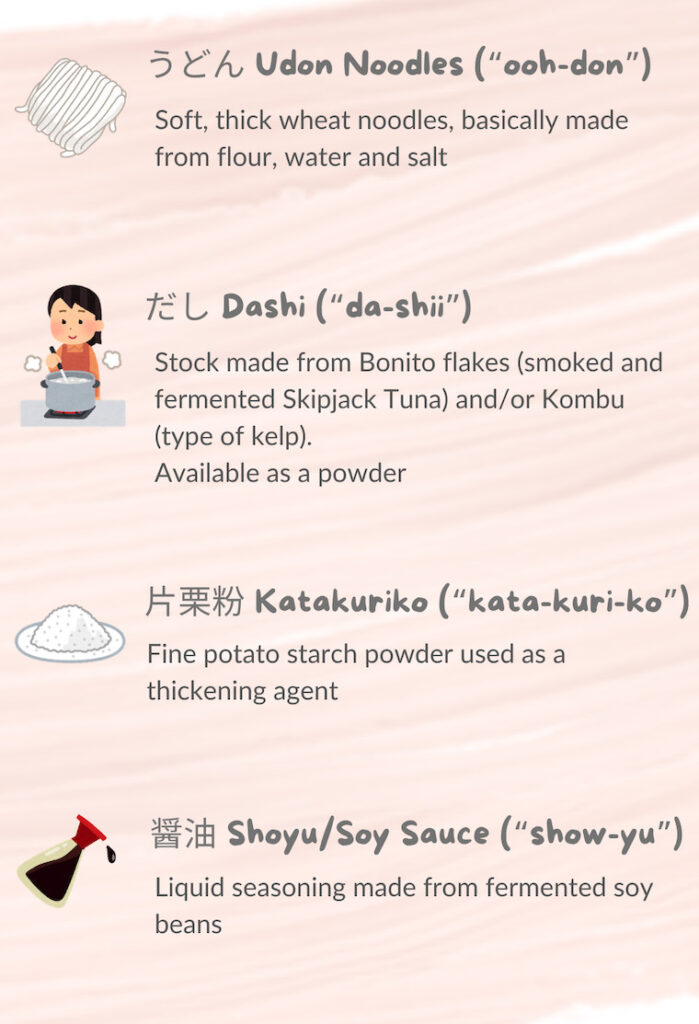 Japanese ingredients for Kanitama Udon
