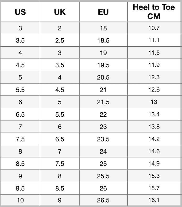 Next Younger Boys & Girls Size Chart