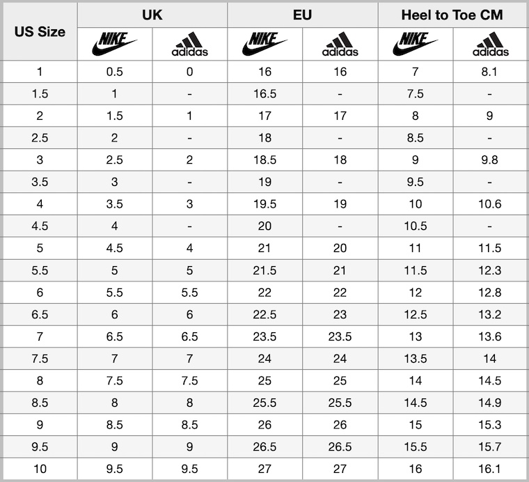 Kids' Footwear Size Chart. Nike UK